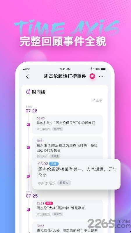 娱乐吃瓜酱p图软件