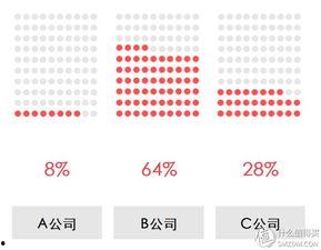 娱乐圈吃瓜Excel,揭秘明星幕后故事与八卦风云